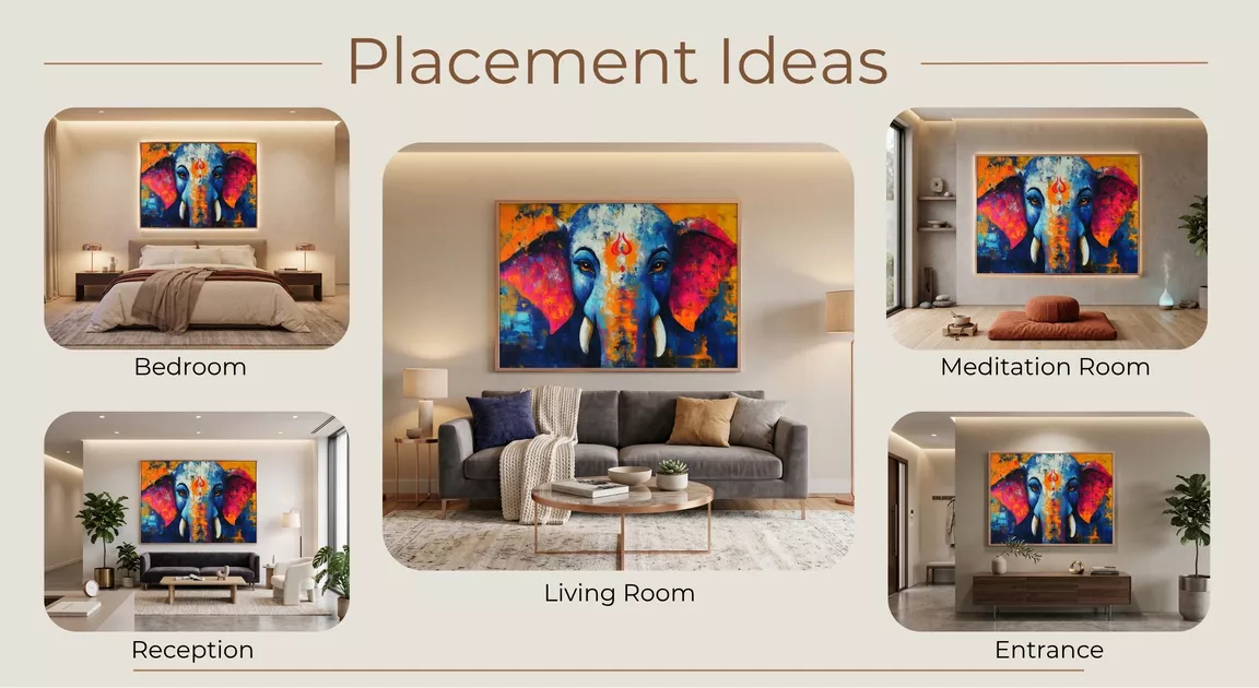 Abstract Ganesha Canvas Wall Art Placement Ideas