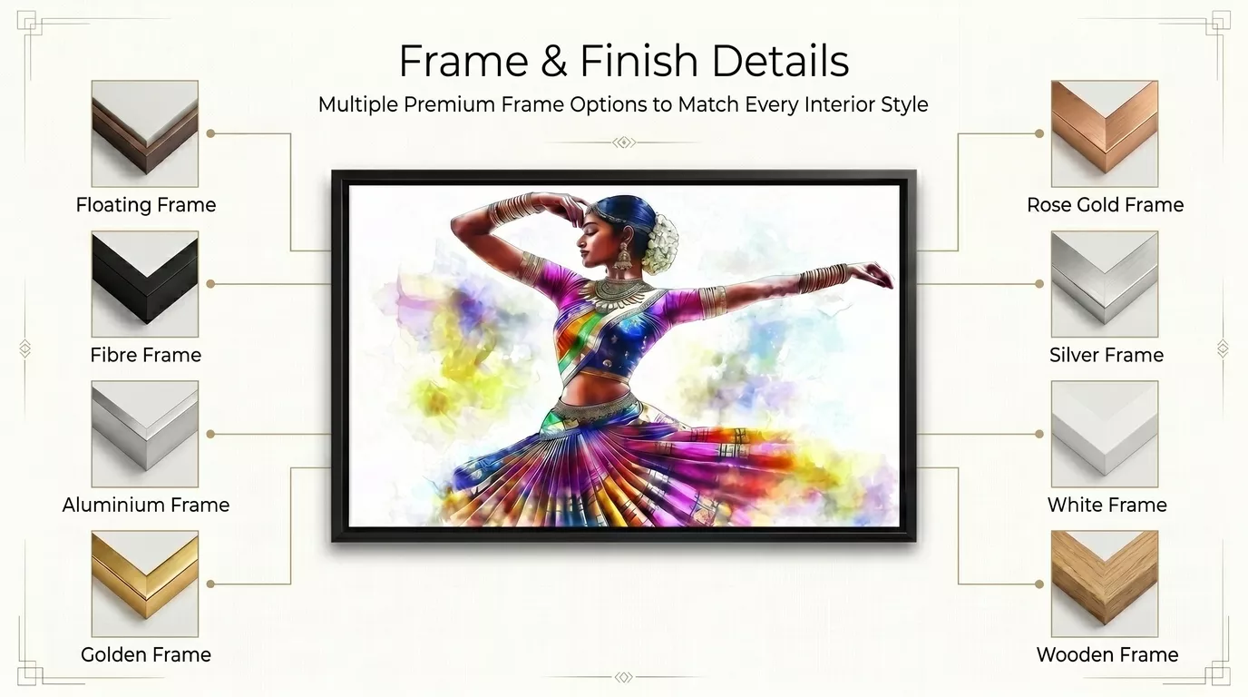 Indian Classical Dance Canvas Wall Art Frame Details