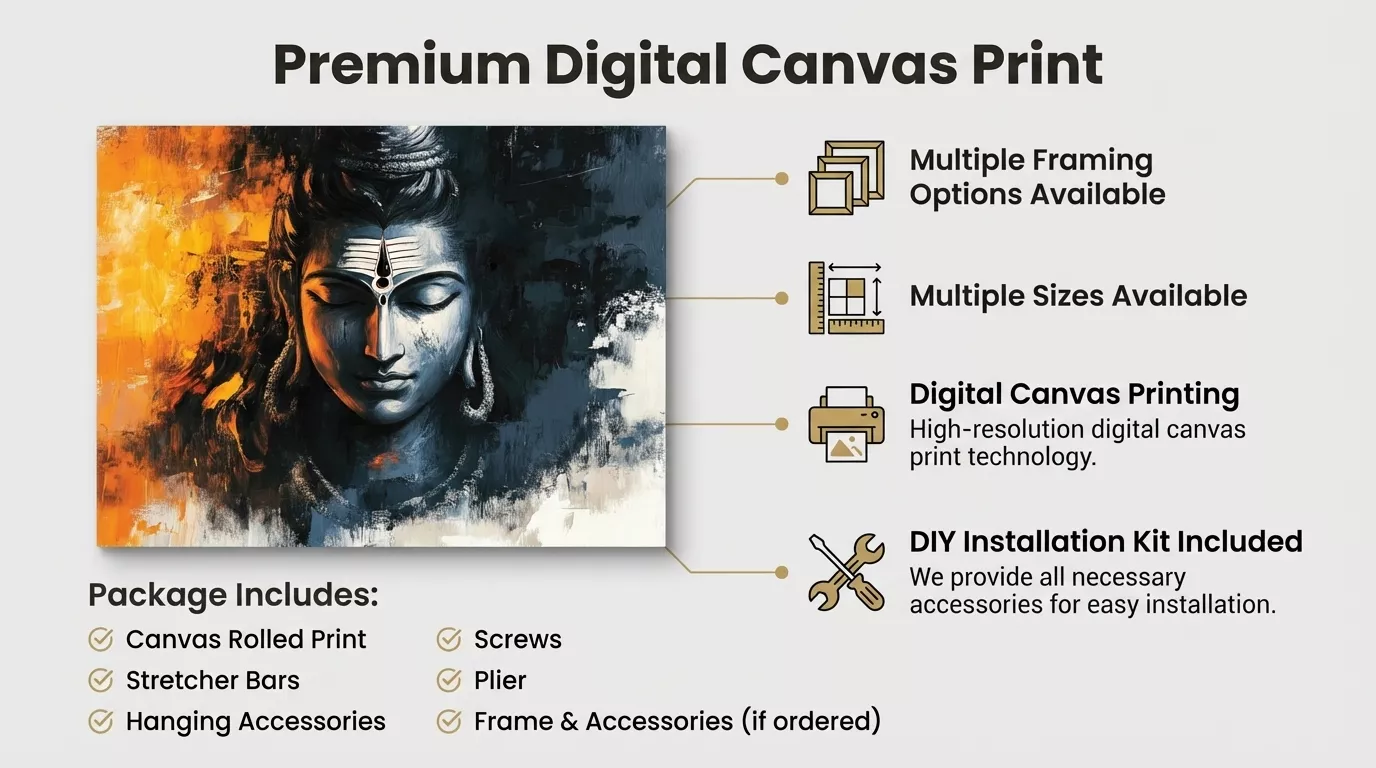 Lord Shiva Wall Art Ecommerce Infographic layout