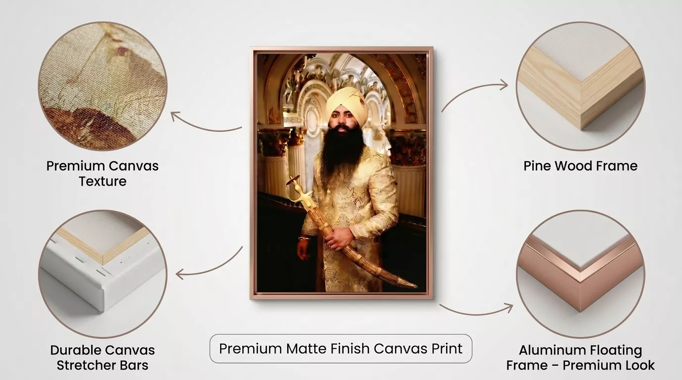 Wooden Portrait Canvas Frame Details